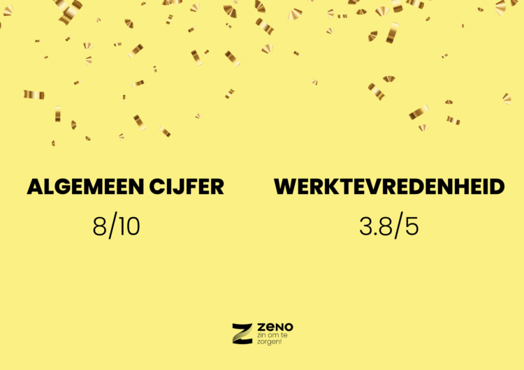 cijfers kto Zeno Ambulant